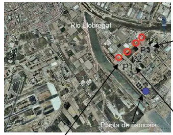 Figure 2 Location of wells and WWTP del Prat. Retrieved from 